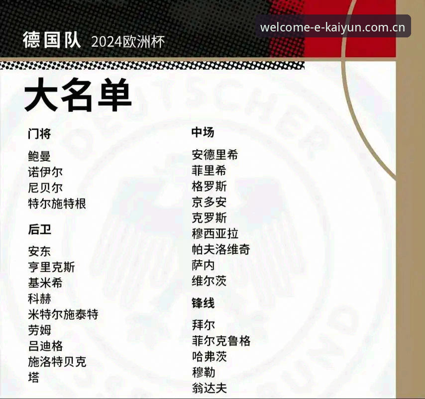 资深用户分享：从诺伊尔回归看德国队世界杯大名单，开云新版更新带来赛事新体验